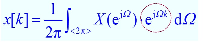 信号离群点python 离散信号频率_频域_12