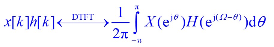 信号离群点python 离散信号频率_时域_22