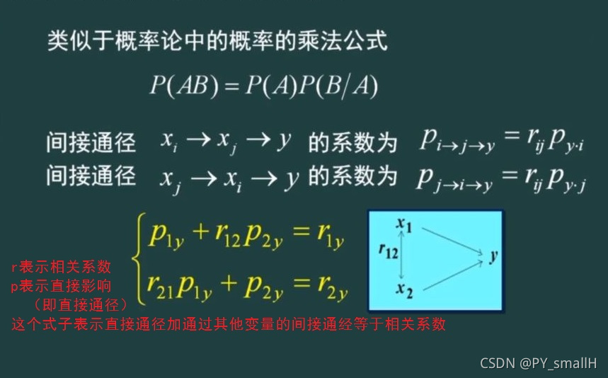 为啥python和spss算出来的结果不一样 spss phython_spss_02