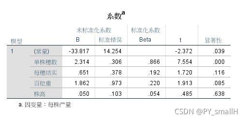 为啥python和spss算出来的结果不一样 spss phython_spss_04