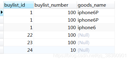 mysql查询某个字段like mysql查询某个字段长度大于10_返回结果