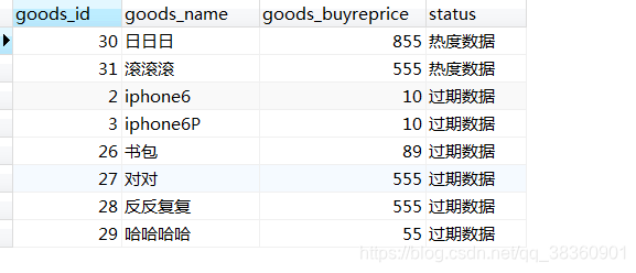 mysql查询某个字段like mysql查询某个字段长度大于10_字段_02