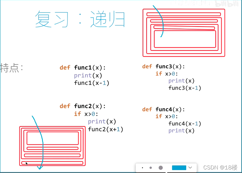 python 复杂空间网络 python复杂度_算法_03