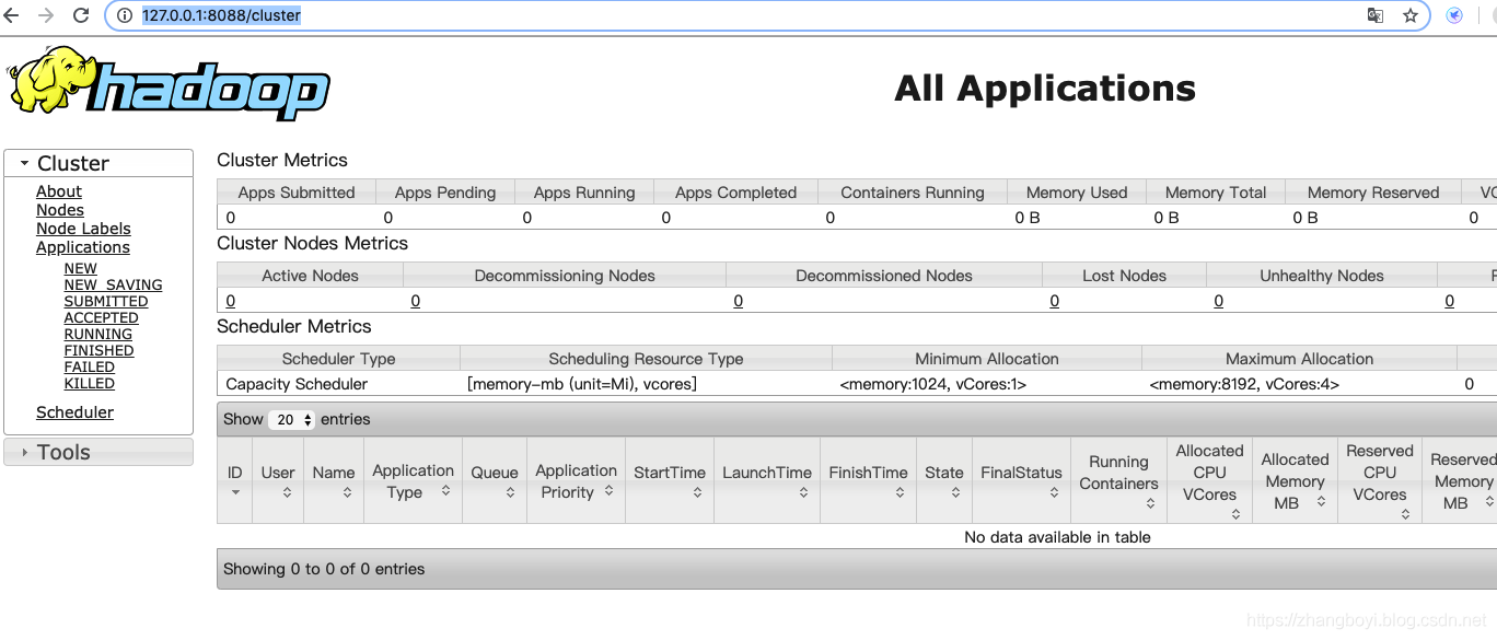 Hadoop 的 ResourceManager REST API执行任意命令 hadoop启动resourcemanager_xml_08