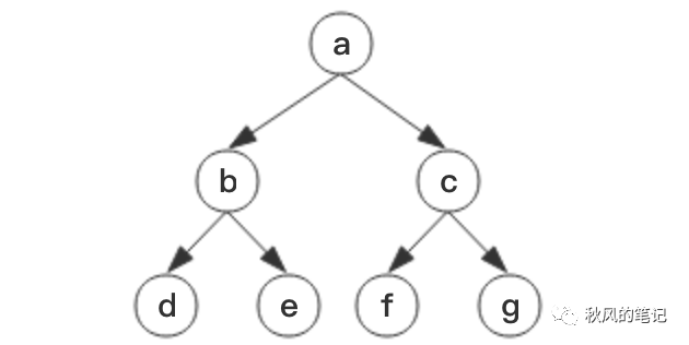 二进制图片转换 java js 二进制转图片_js二进制流转换成图片_03