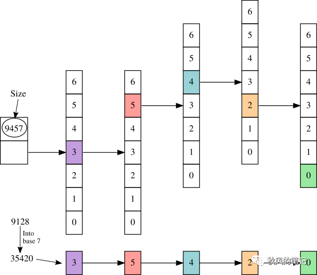 二进制图片转换 java js 二进制转图片_二进制图片转换 java_08