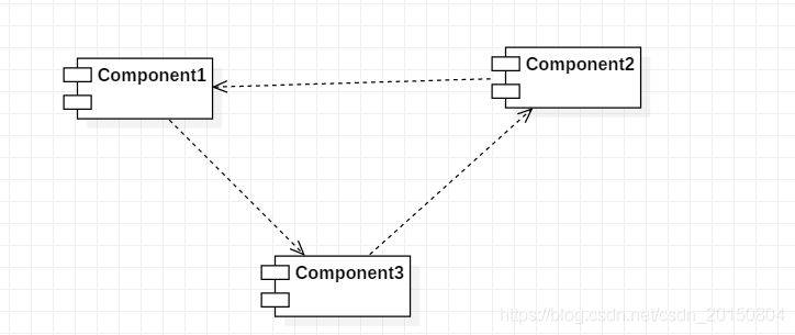 staruml生成java代码插件 staruml怎么创建包图_类图_12