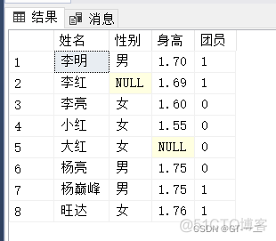 sql server筛选非空的语句 sql server 筛选_数据库