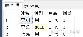 sql server筛选非空的语句 sql server 筛选_操作符_03