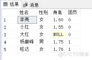 sql server筛选非空的语句 sql server 筛选_sql server筛选非空的语句_04