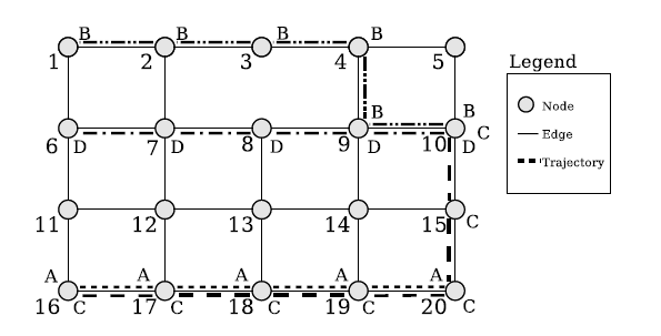 python中豪斯多夫距离代码 豪斯多夫性质_豪斯多夫距离_07