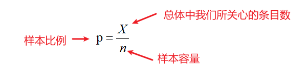 置信度 机器学习 英文 置信度估计_置信度 机器学习 英文_02