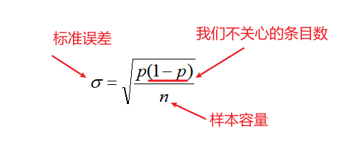 置信度 机器学习 英文 置信度估计_算法_03