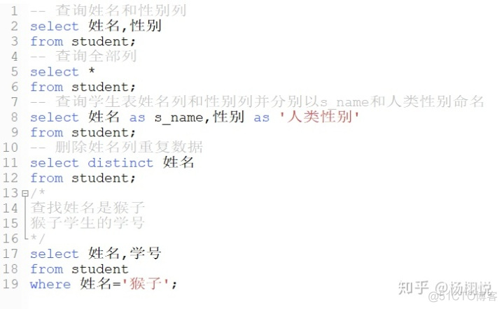 android 数据库模糊搜索 数据库模糊查询语句select_算术运算符_07