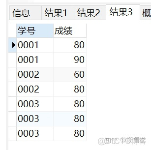 android 数据库模糊搜索 数据库模糊查询语句select_单行注释_13