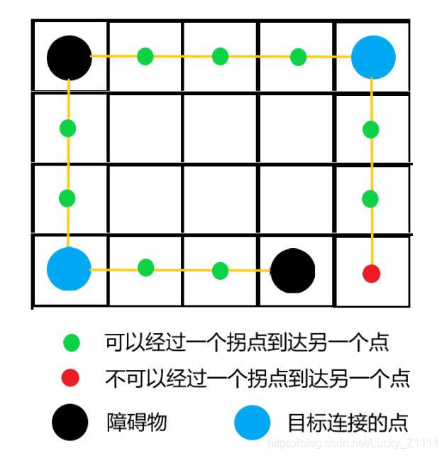 Python 自动连连看环境 python连连看辅助_搜索_05