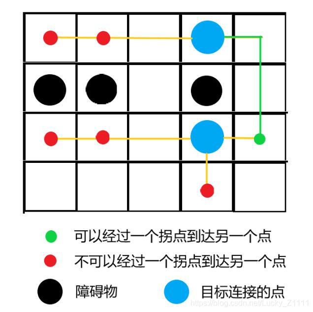 Python 自动连连看环境 python连连看辅助_搜索_07