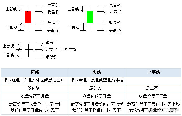 Python 数据显示屏 python数据面板_ide_10