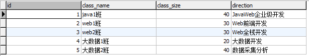 基于Mysql的数据中心 mysql数据库及应用_数据库_02