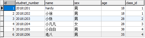 基于Mysql的数据中心 mysql数据库及应用_数据库_03