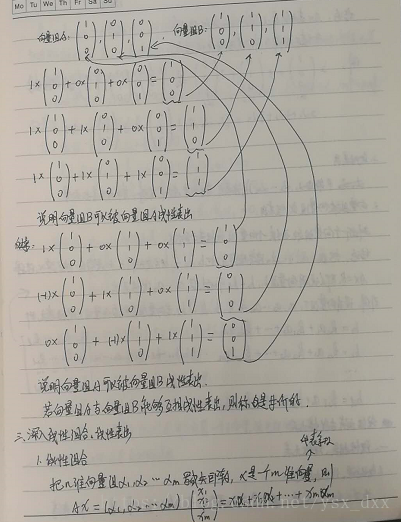 线性代数 python 线性代数(α,β)内积_线性代数 python_04