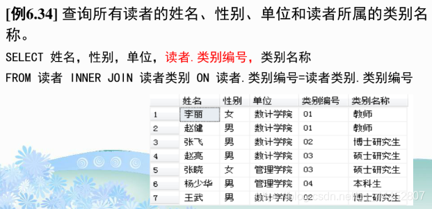 sql server 查询半年数据 sql查询2020年数据_元组_16