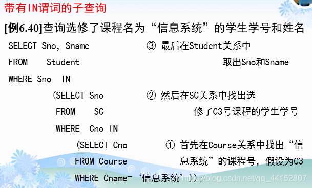 sql server 查询半年数据 sql查询2020年数据_元组_25