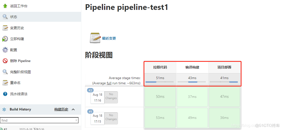 jenkins 流水线 docker push命令 jenkins流水线审核_测试阶段_04