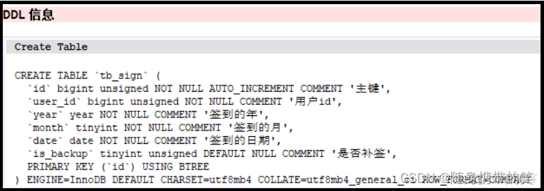 评论 回复 Redis设计 redis实现评论列表_java_131