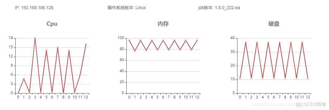 java远程主机执行mysql登录命令 java.io.ioexception远程主机_node.js_08