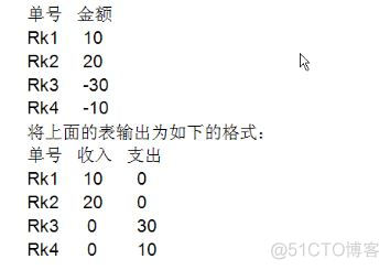 sql server 语句 if sql server的if_面试_03