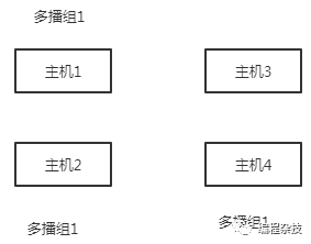 javascript 实现udp通信 实例 js网页发送udp消息_js udp通信