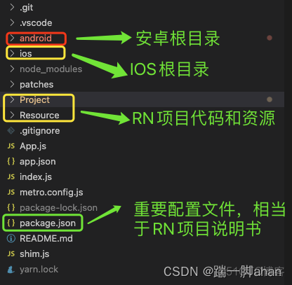 rn中加载android原生页面 android rn开发_android