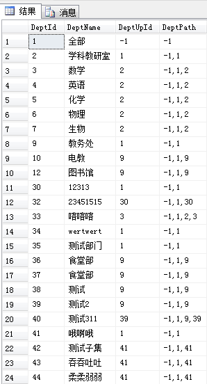 hivesql怎么写循环 hive怎么写递归sql_无限循环_02