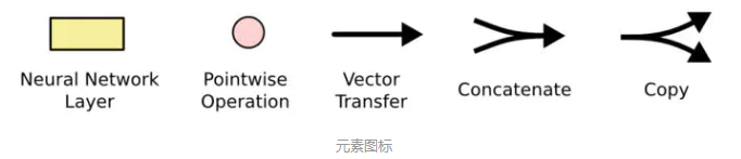 pytorch LSTM EMD 预测 pytorch lstm股票预测_pytorch LSTM EMD 预测_03