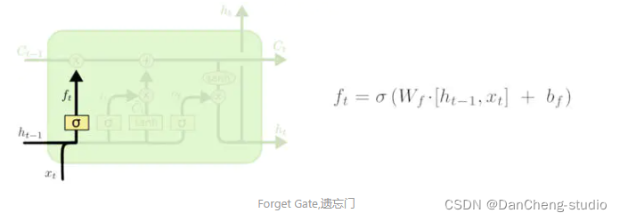 pytorch LSTM EMD 预测 pytorch lstm股票预测_股价预测_06