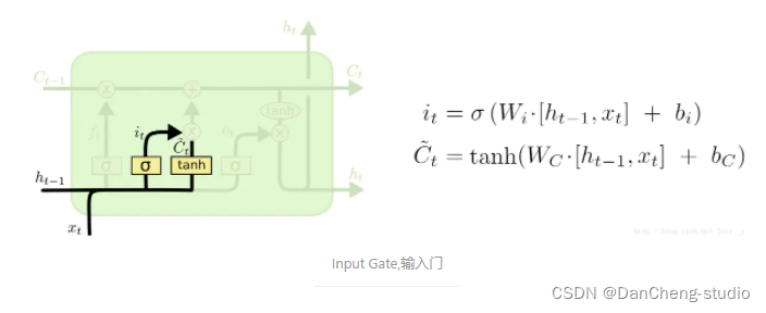 pytorch LSTM EMD 预测 pytorch lstm股票预测_python_09