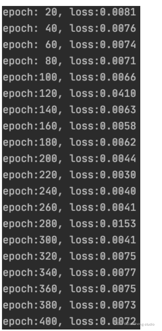 pytorch LSTM EMD 预测 pytorch lstm股票预测_毕业设计_17