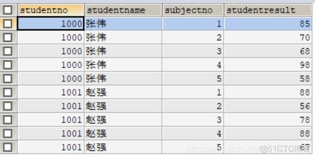 mysql左表关联为什么会比左表大 mysql 左联_java_02