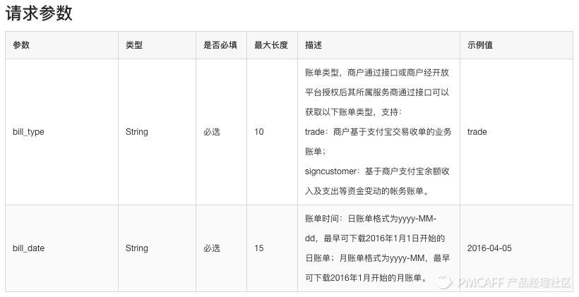 java对账设计 对账模式_java_08