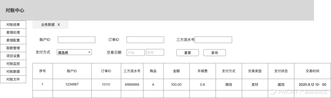 java对账设计 对账模式_java_14