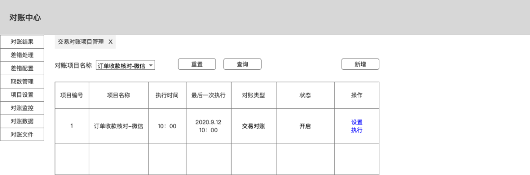 java对账设计 对账模式_数据库_24