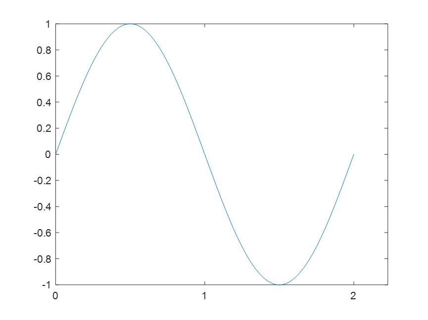 MPAndroidChart 的散点图的形状怎么设置 散点图命令_MATLAB_10