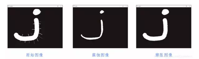 图像膨胀 python 图像膨胀腐蚀_连通区域标记_03