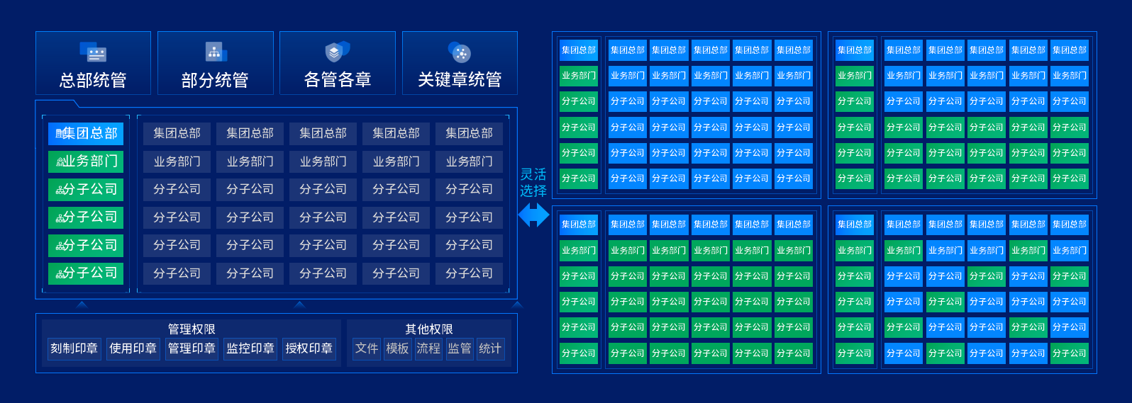 契约锁是java哪个jar包 契约锁这个软件怎么样_生命周期管理_04