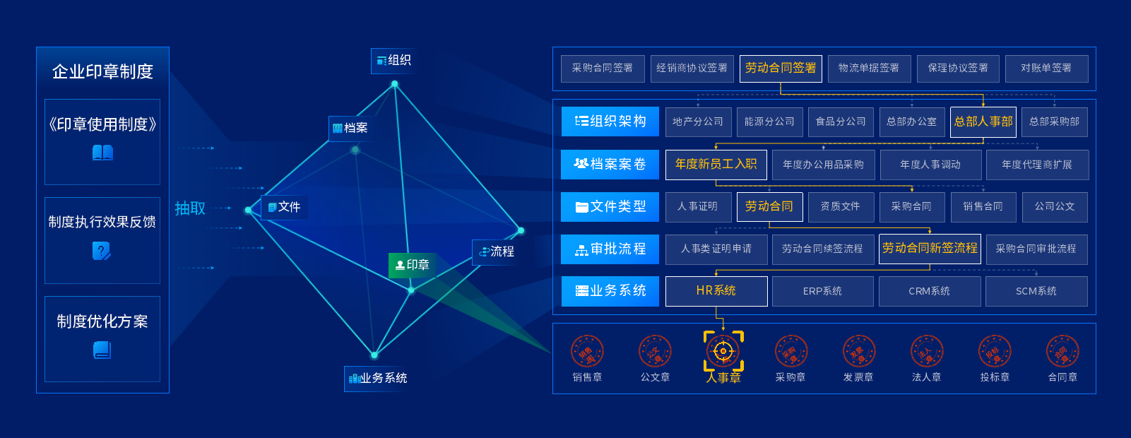 契约锁是java哪个jar包 契约锁这个软件怎么样_契约锁_05