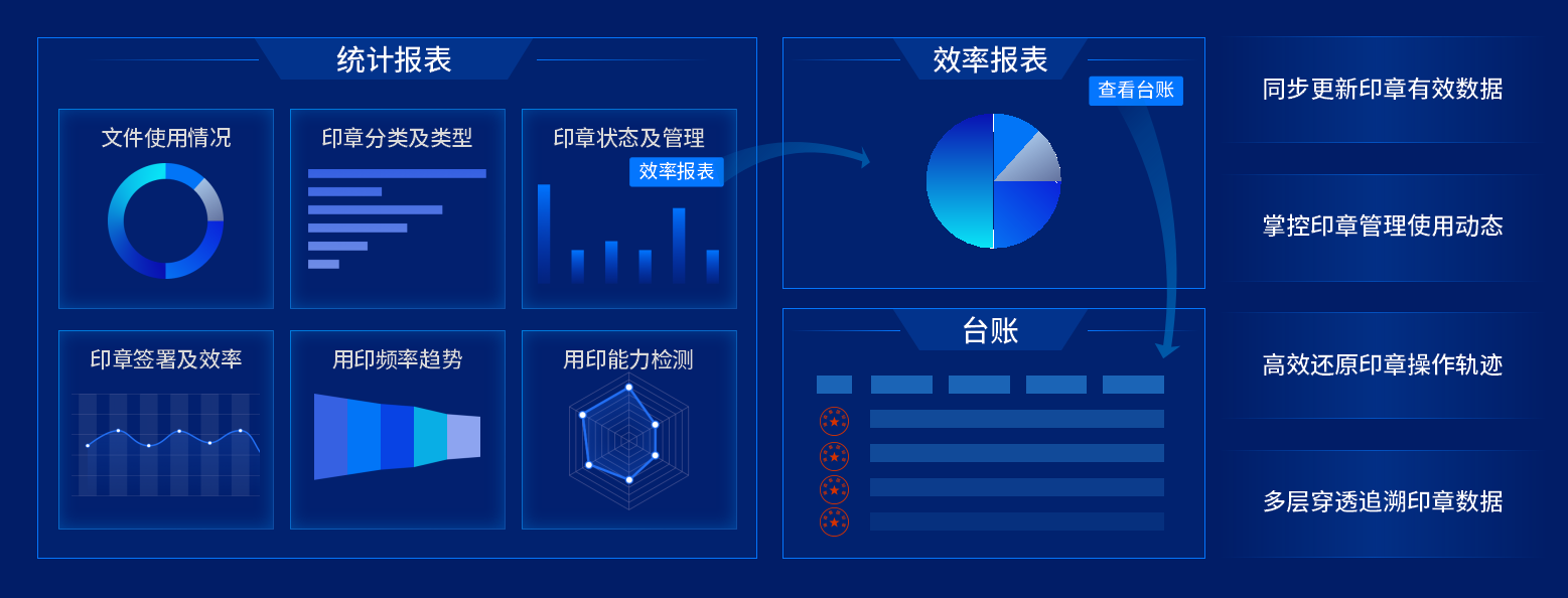 契约锁是java哪个jar包 契约锁这个软件怎么样_契约锁是java哪个jar包_09