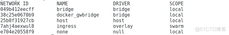 docker swarm 工作节点无法获取网络 swarm docker 节点数量_swarm_03