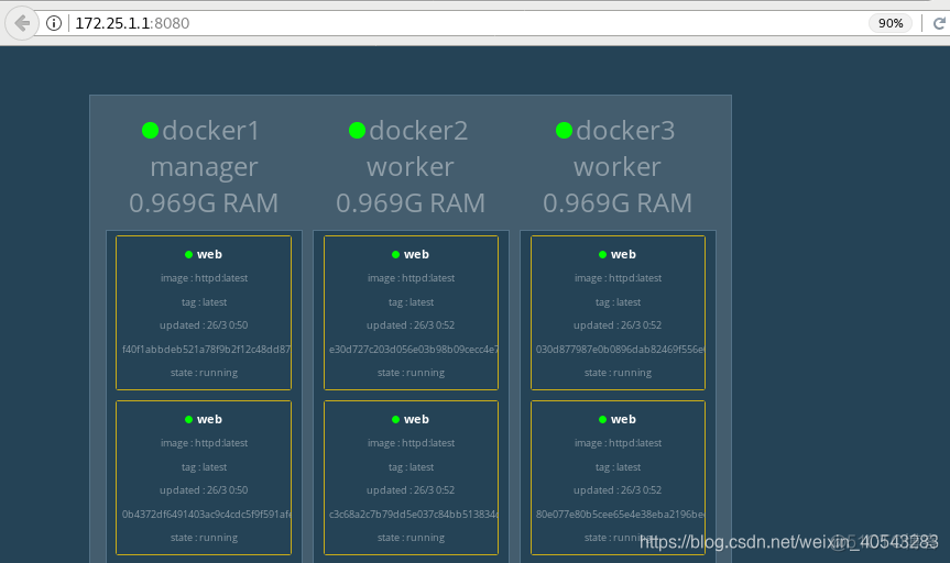 docker swarm 工作节点无法获取网络 swarm docker 节点数量_html_10