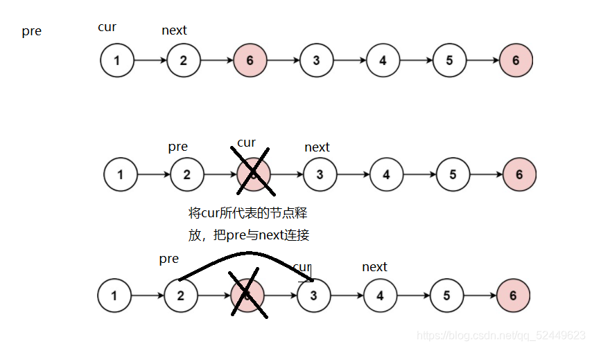 python删除递增有序链表结点 leetcode删除链表中的节点_空指针_02